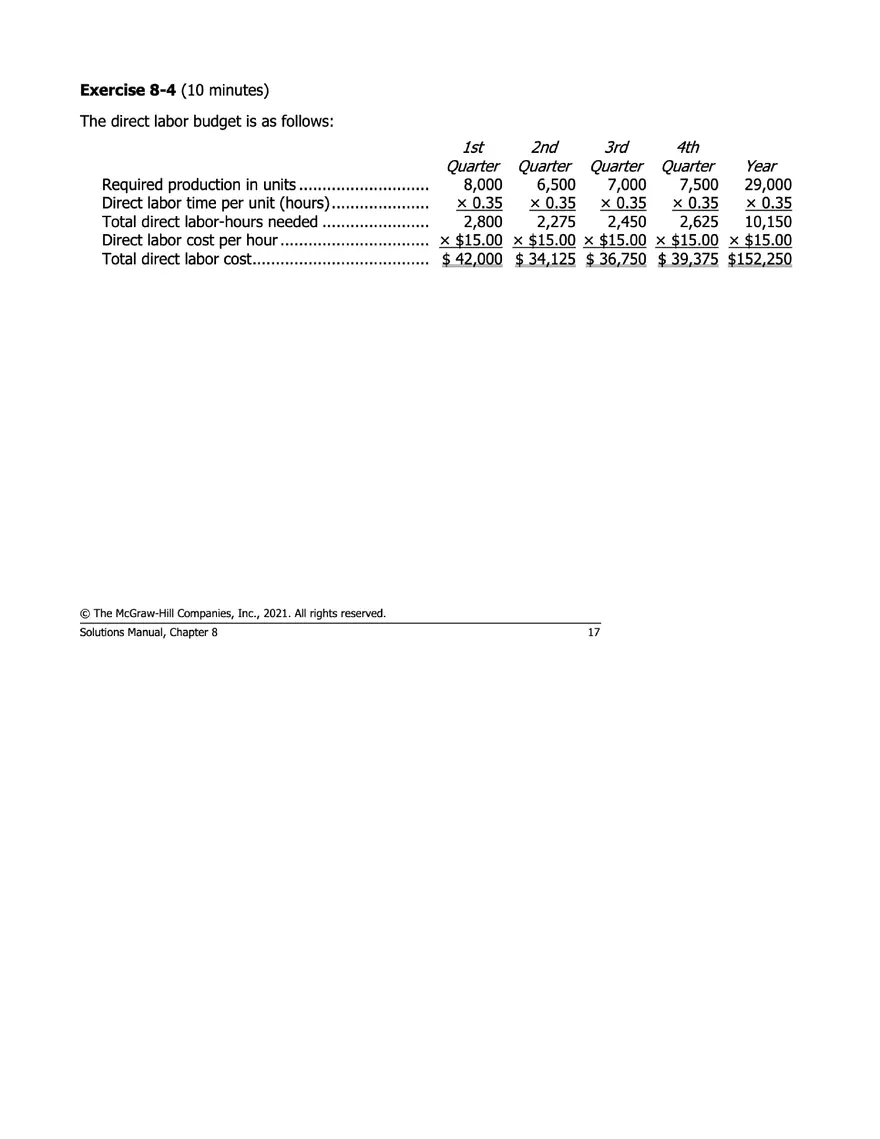 Managerial Accounting 17e Solutions Chapter 8 - Page 9