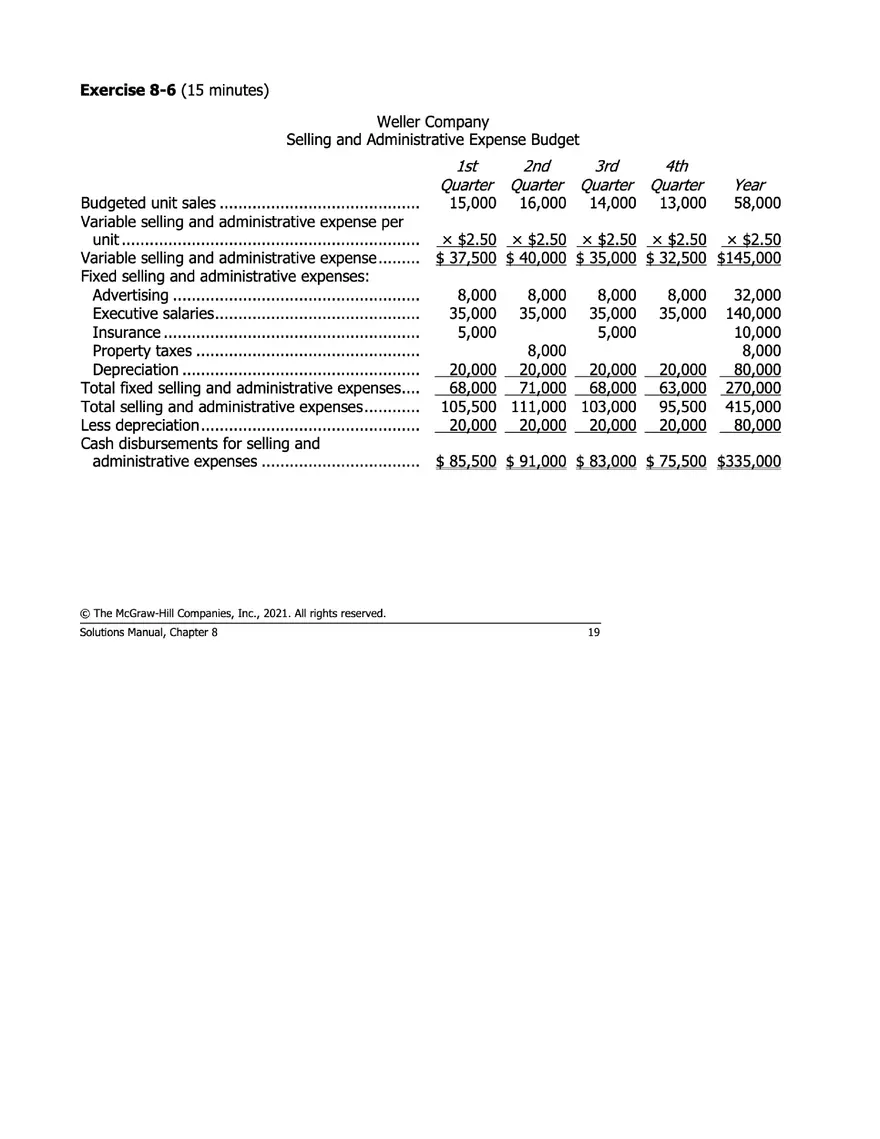 Managerial Accounting 17e Solutions Chapter 8 - Page 11
