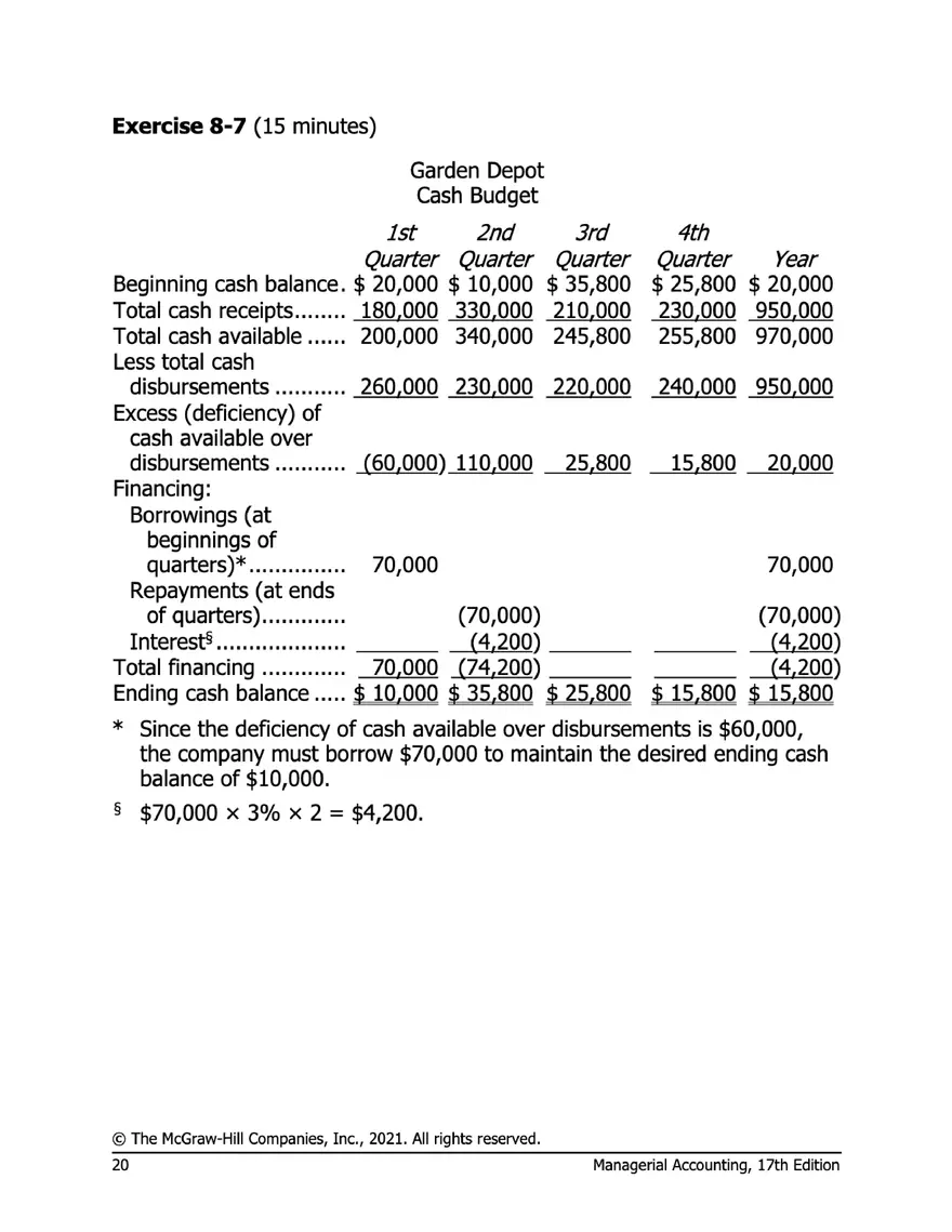 Managerial Accounting 17e Solutions Chapter 8 - Page 12