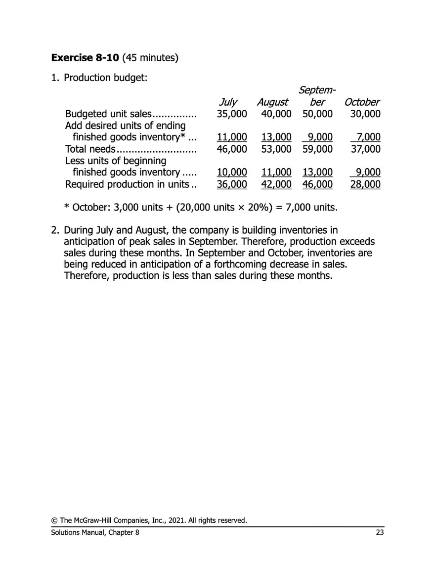 Managerial Accounting 17e Solutions Chapter 8 - Page 16