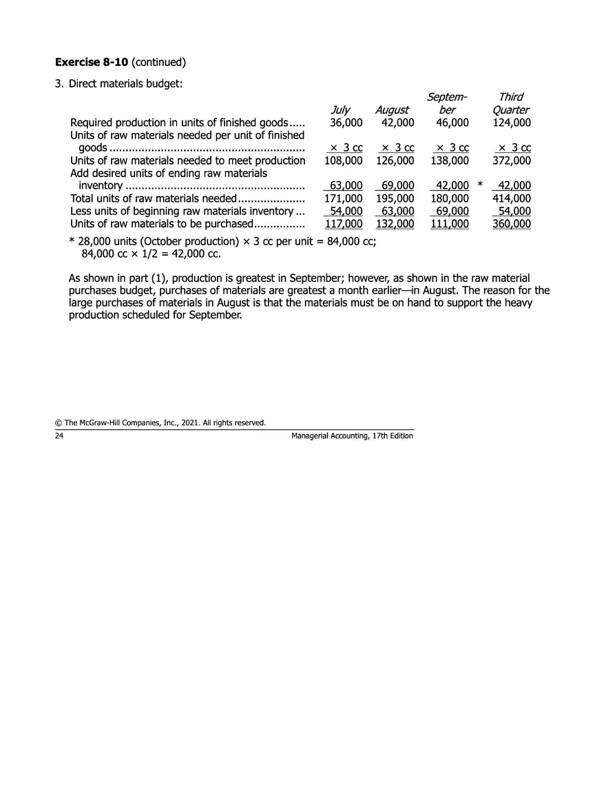 Managerial Accounting 17e Solutions Chapter 8 - Page 17