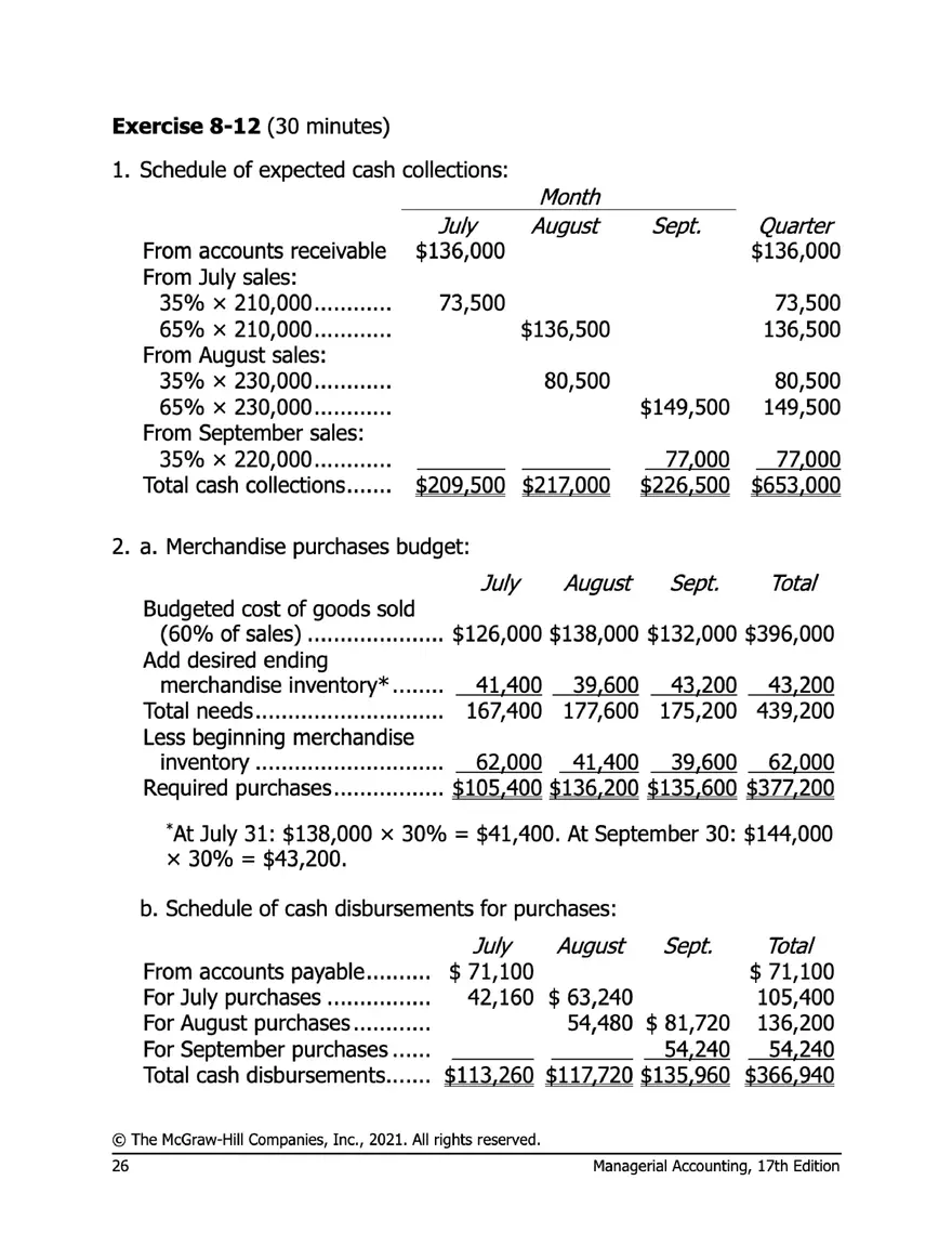 Managerial Accounting 17e Solutions Chapter 8 - Page 19