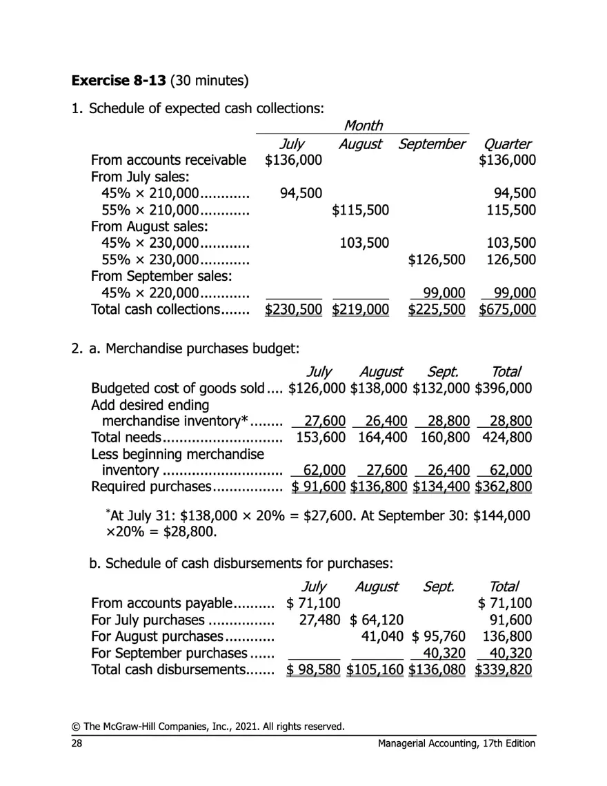 Managerial Accounting 17e Solutions Chapter 8 - Page 21