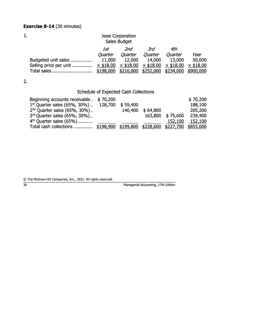 Managerial Accounting 17e Solutions Chapter 8 - Page 23