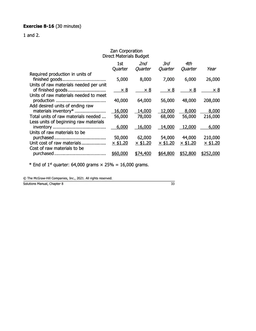 Managerial Accounting 17e Solutions Chapter 8 - Page 27