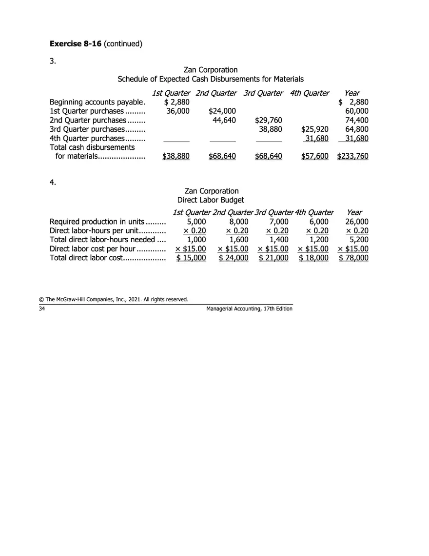 Managerial Accounting 17e Solutions Chapter 8 - Page 28