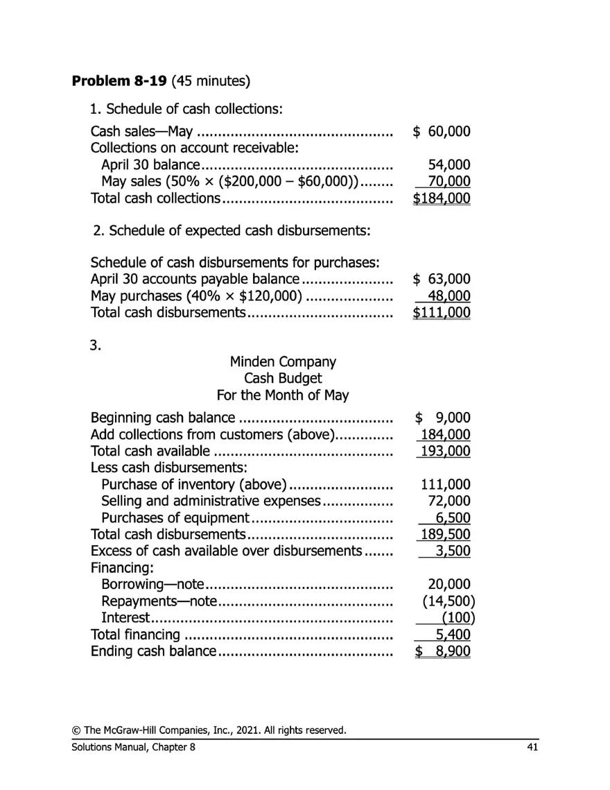 Managerial Accounting 17e Solutions Chapter 8 - Page 36