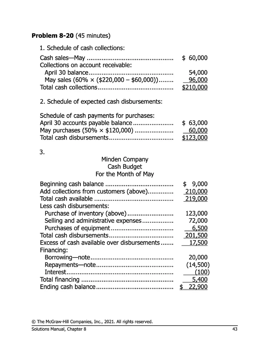 Managerial Accounting 17e Solutions Chapter 8 - Page 38