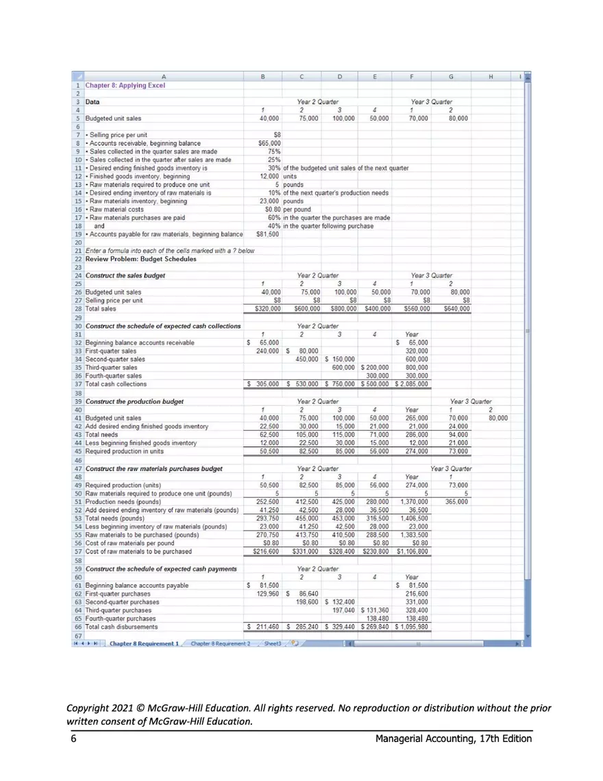 Managerial Accounting 17e Solutions Chapter 8 - Page 46