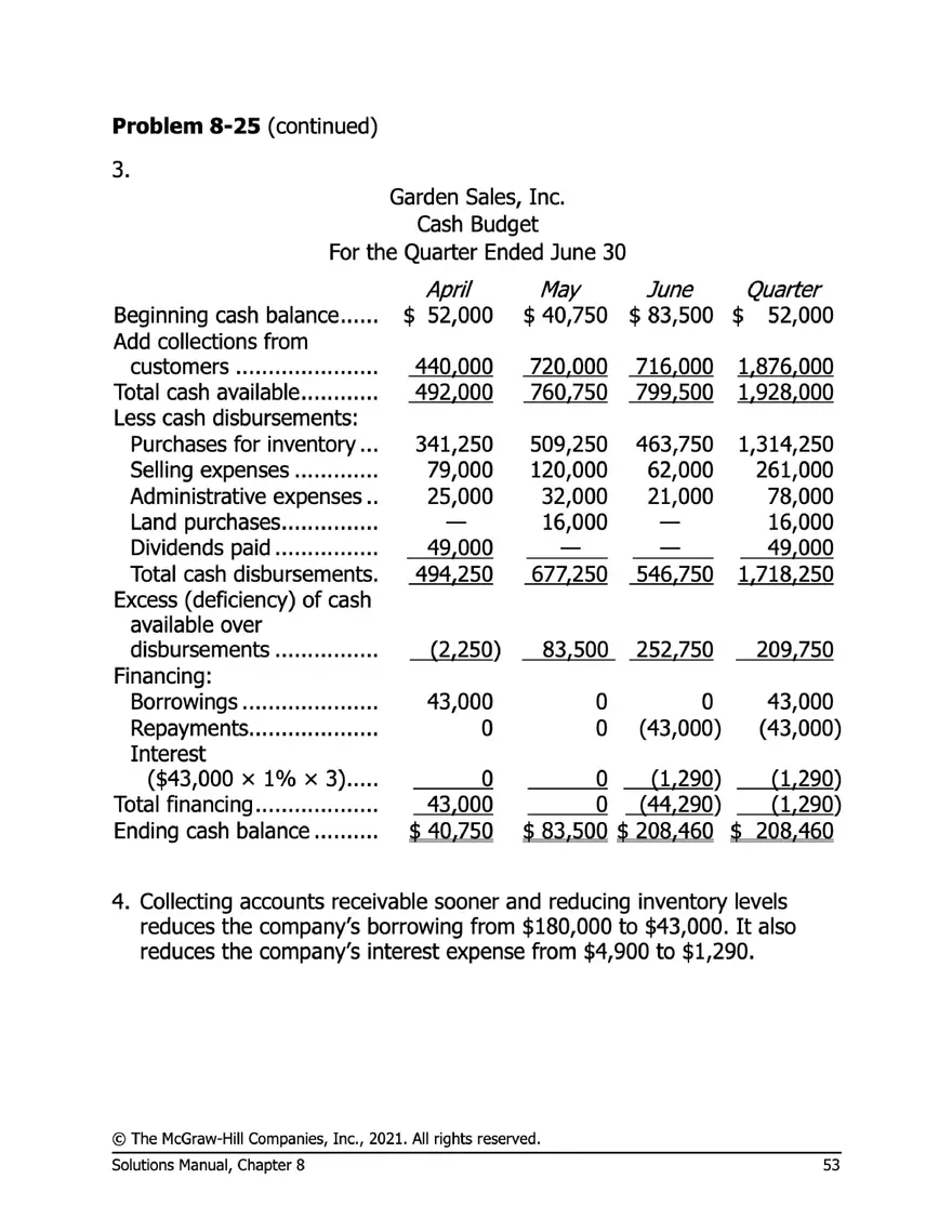 Managerial Accounting 17e Solutions Chapter 8 - Page 49
