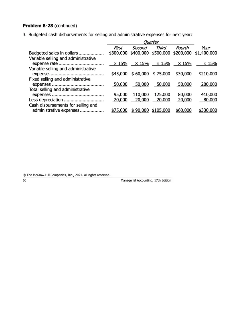 Managerial Accounting 17e Solutions Chapter 8 - Page 56