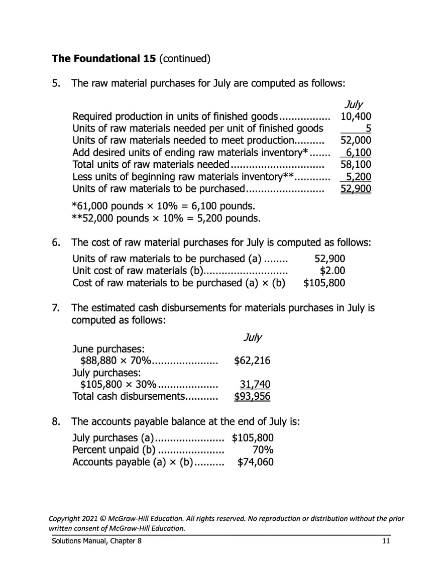 Managerial Accounting 17e Solutions Chapter 8 - Page 3