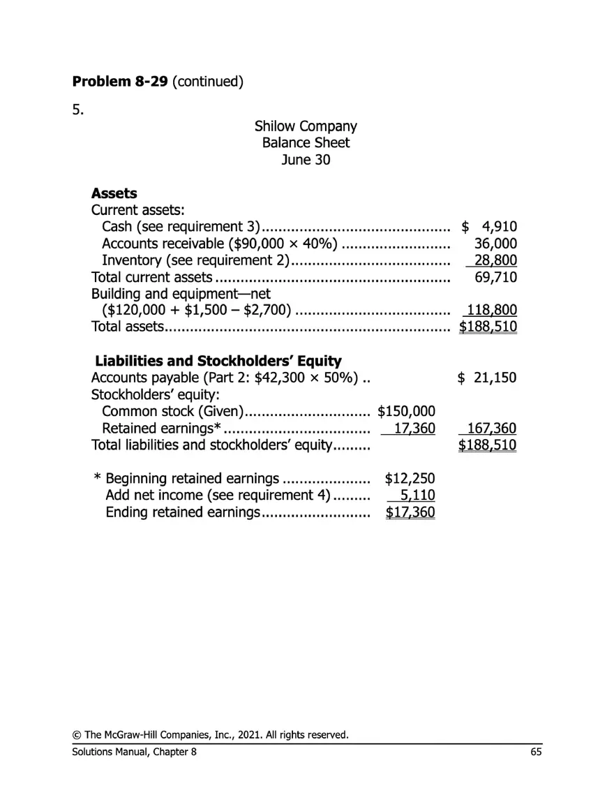 Managerial Accounting 17e Solutions Chapter 8 - Page 62