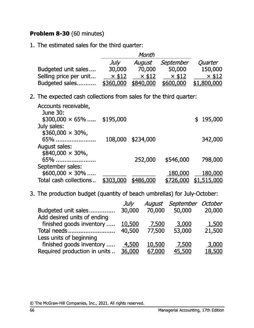 Managerial Accounting 17e Solutions Chapter 8 - Page 63