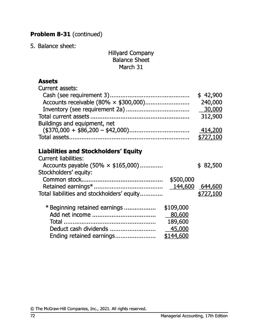 Managerial Accounting 17e Solutions Chapter 8 - Page 70