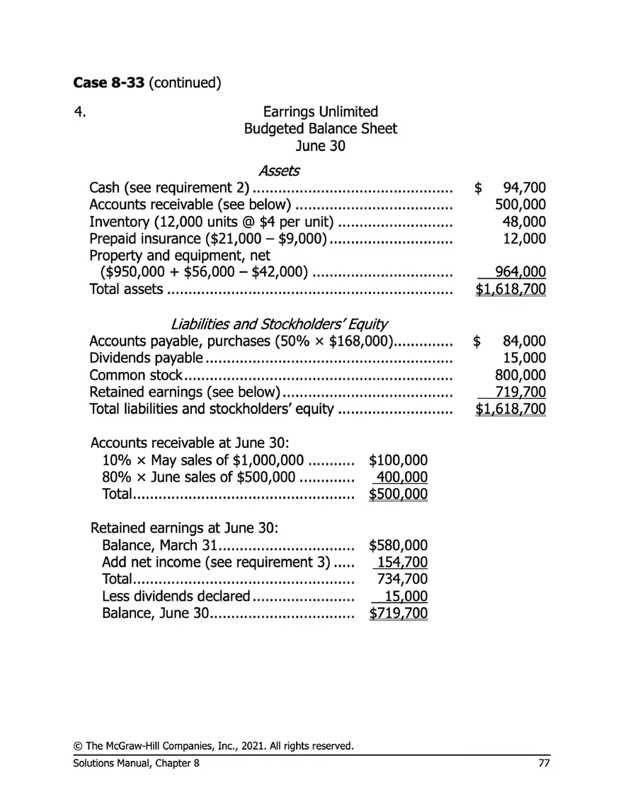 Managerial Accounting 17e Solutions Chapter 8 - Page 75