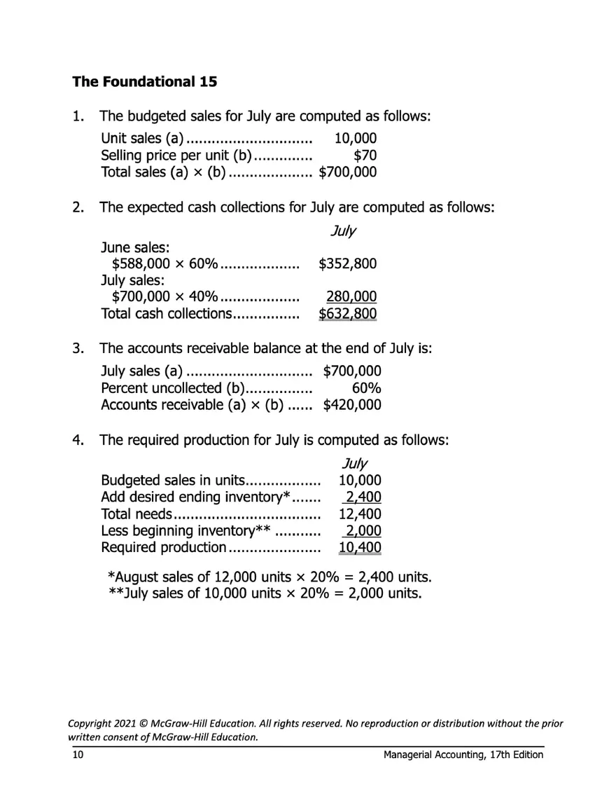 Managerial Accounting 17e Solutions Chapter 8 - Page 77