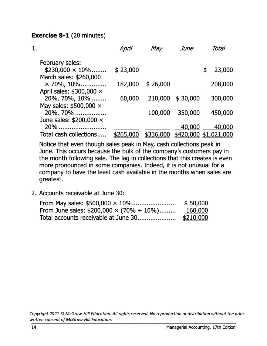 Managerial Accounting 17e Solutions Chapter 8 - Page 6