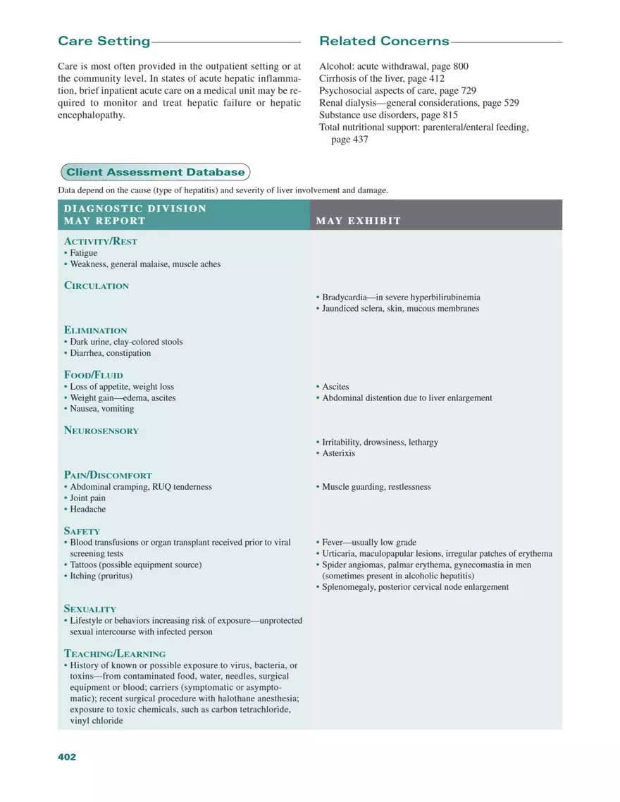 Nursing Care Plans Edition 9 - Page 8