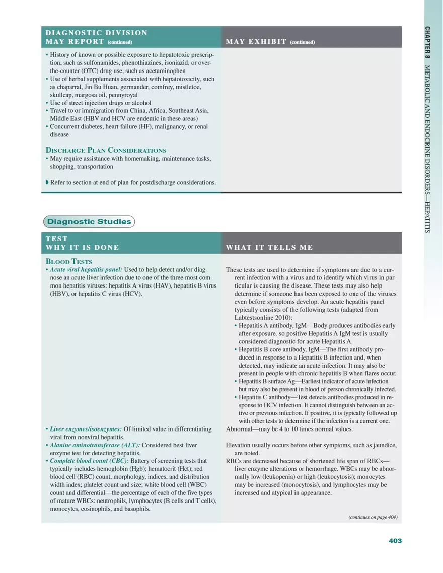 Nursing Care Plans Edition 9 - Page 9