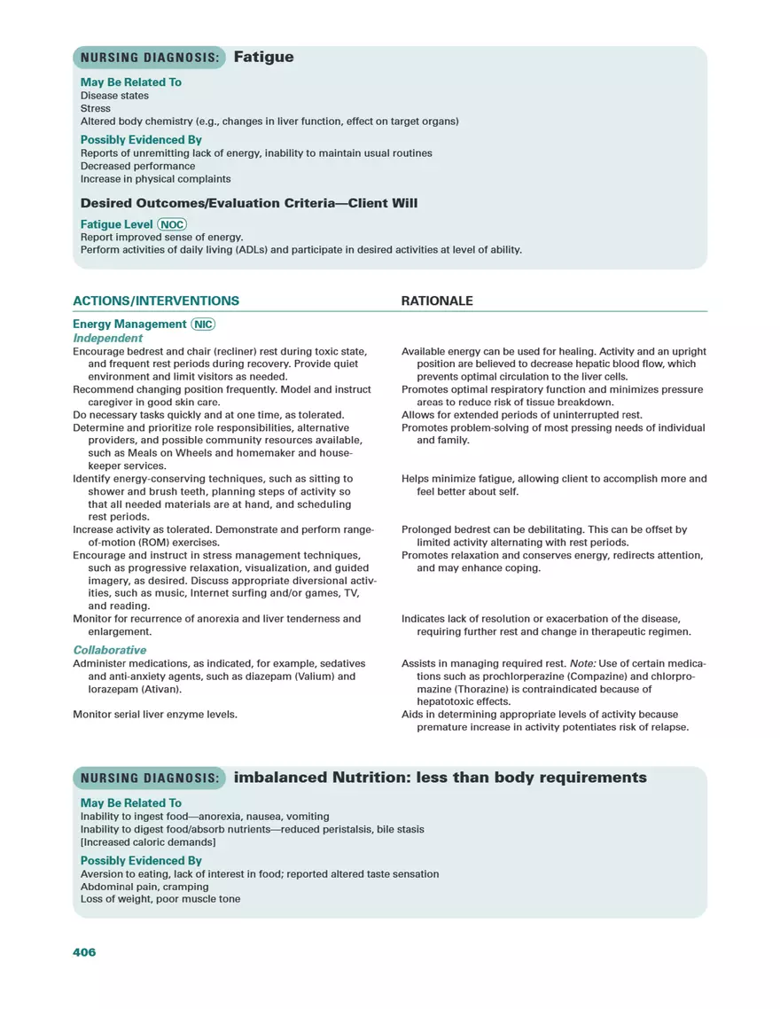 Nursing Care Plans Edition 9 - Page 12