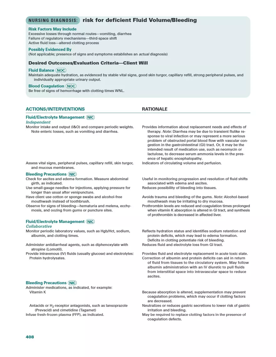 Nursing Care Plans Edition 9 - Page 15