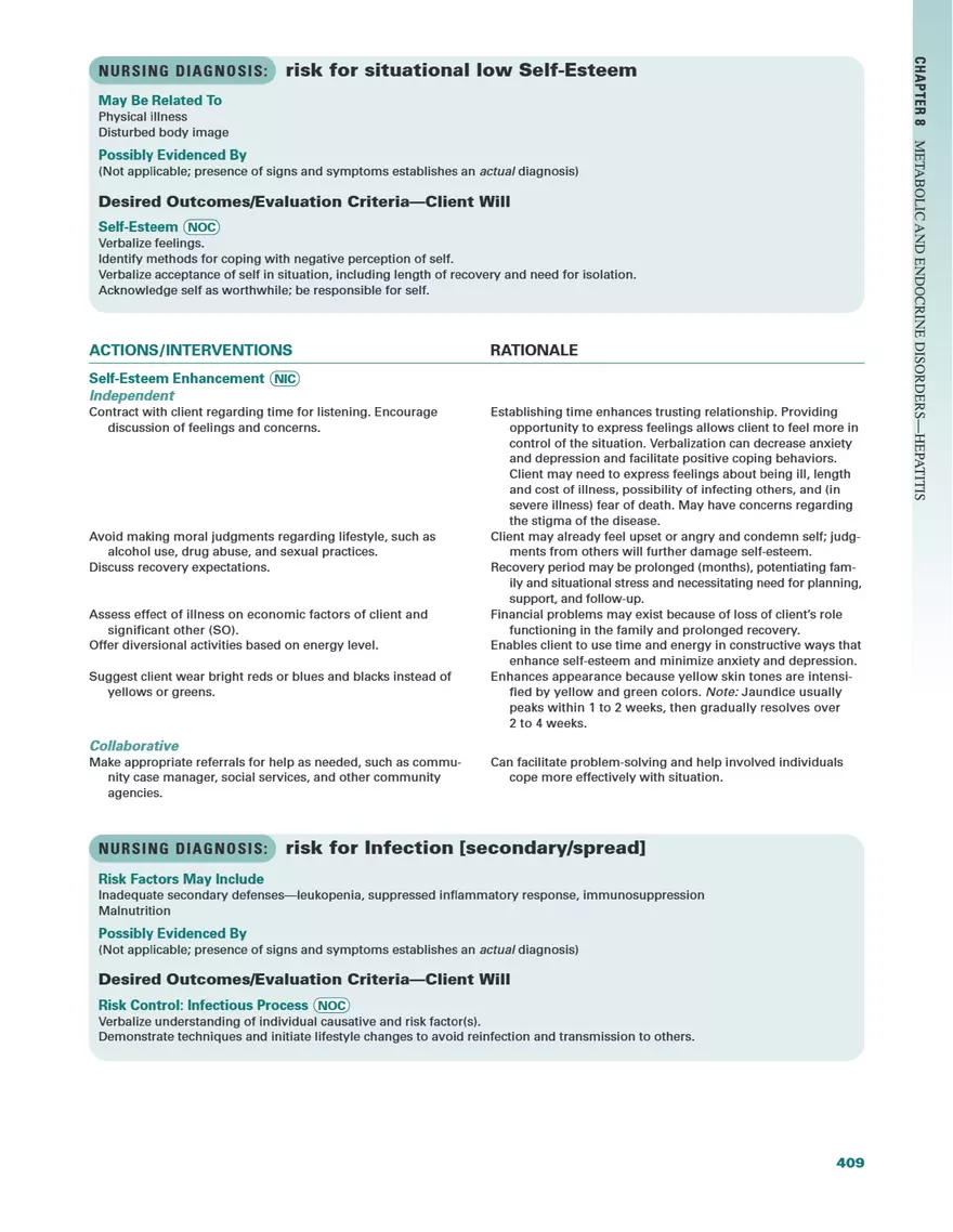 Nursing Care Plans Edition 9 - Page 16