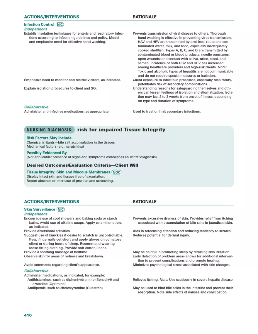 Nursing Care Plans Edition 9 - Page 17