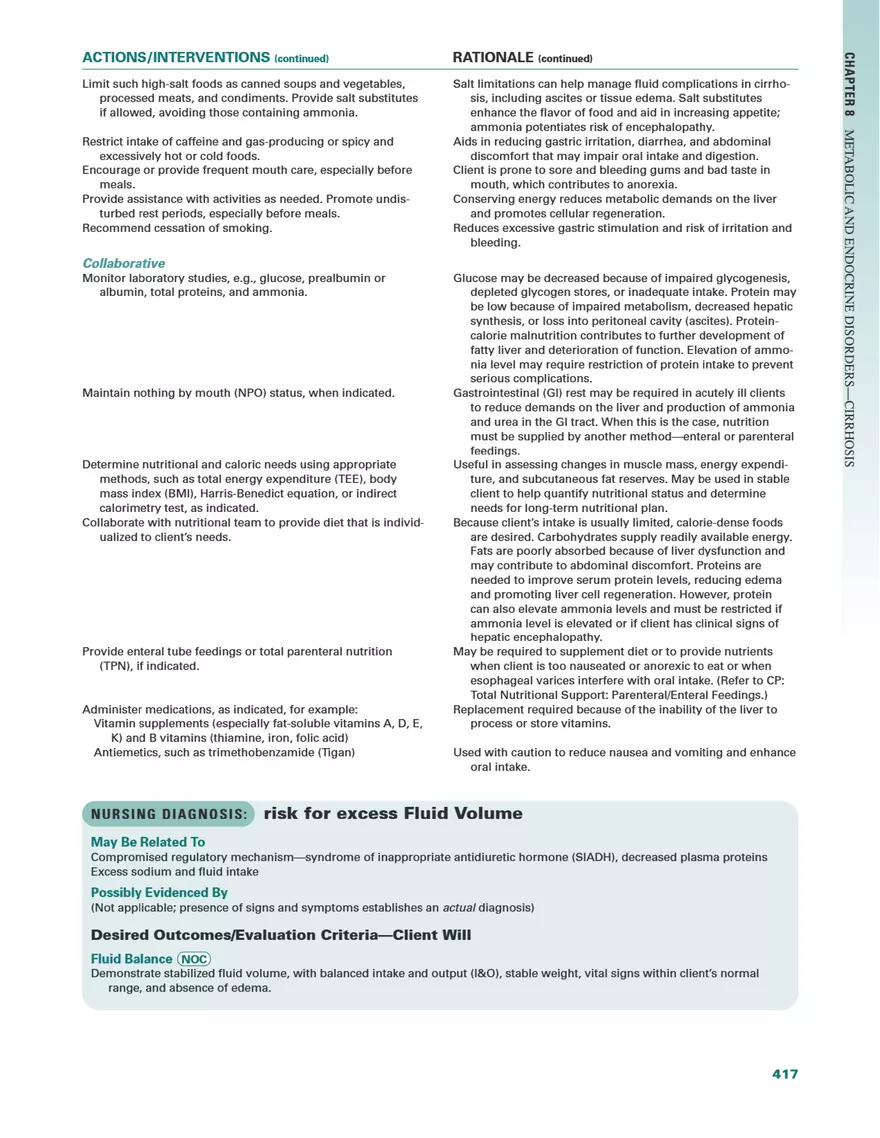 Nursing Care Plans Edition 9 - Page 25