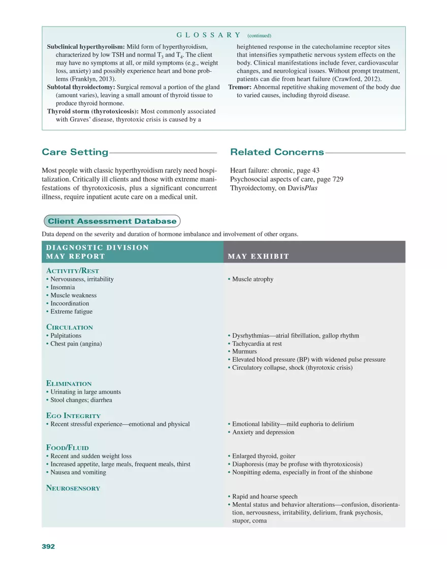 Nursing Care Plans Edition 9 - Page 27
