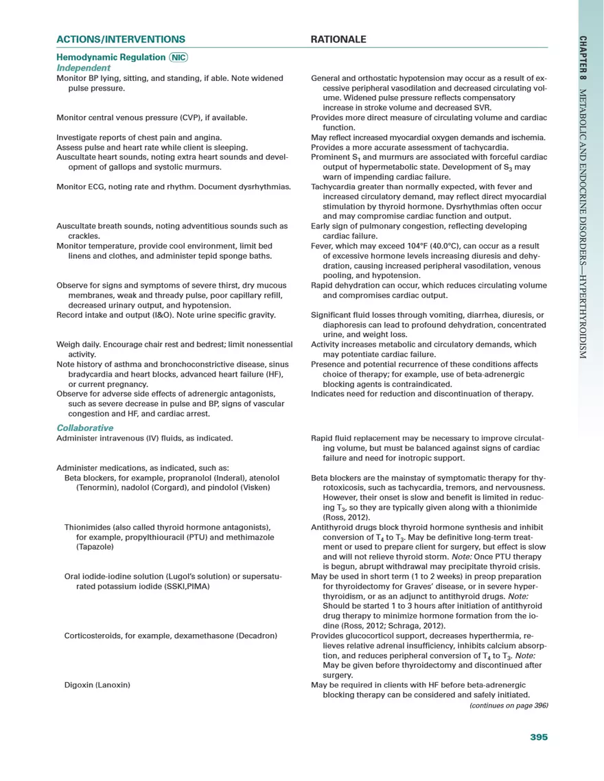Nursing Care Plans Edition 9 - Page 30