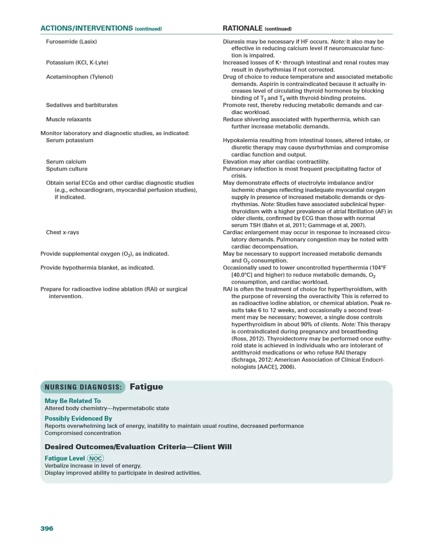 Nursing Care Plans Edition 9 - Page 31