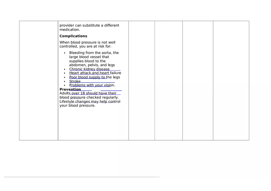 High Blood Pressure Teaching Plan and Methods - Page 7
