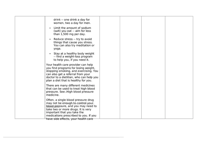 High Blood Pressure Teaching Plan and Methods - Page 6