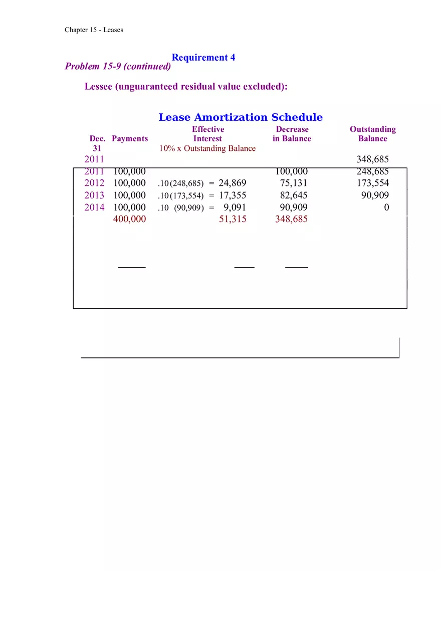 Accounting for Leases Part 7 - Page 9
