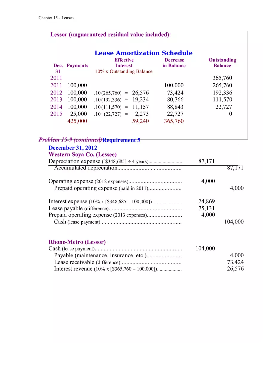Accounting for Leases Part 7 - Page 10