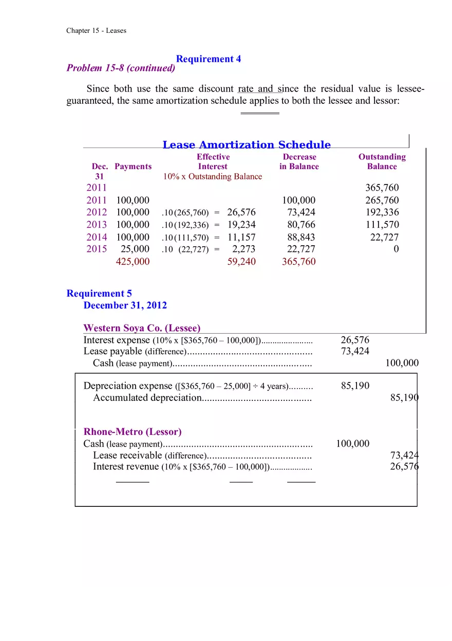 Accounting for Leases Part 7 - Page 4