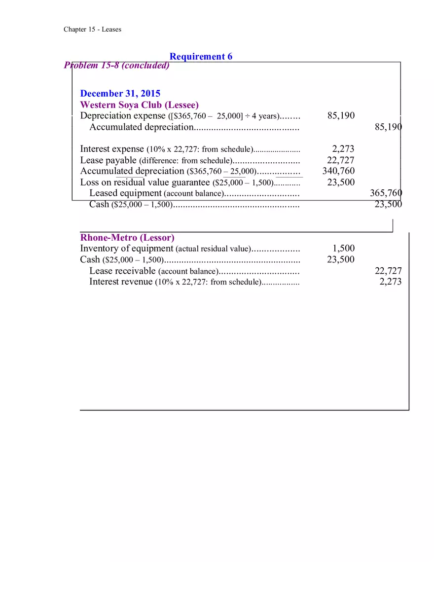 Accounting for Leases Part 7 - Page 5