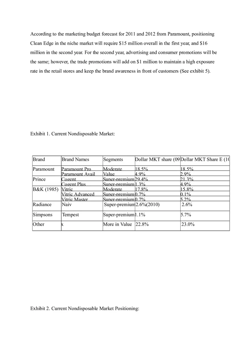 Clean Edge Razor Case Analysis - Page 7