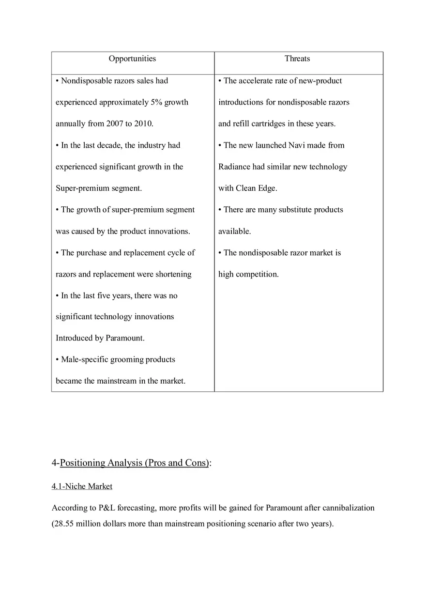 Clean Edge Razor Case Analysis - Page 4