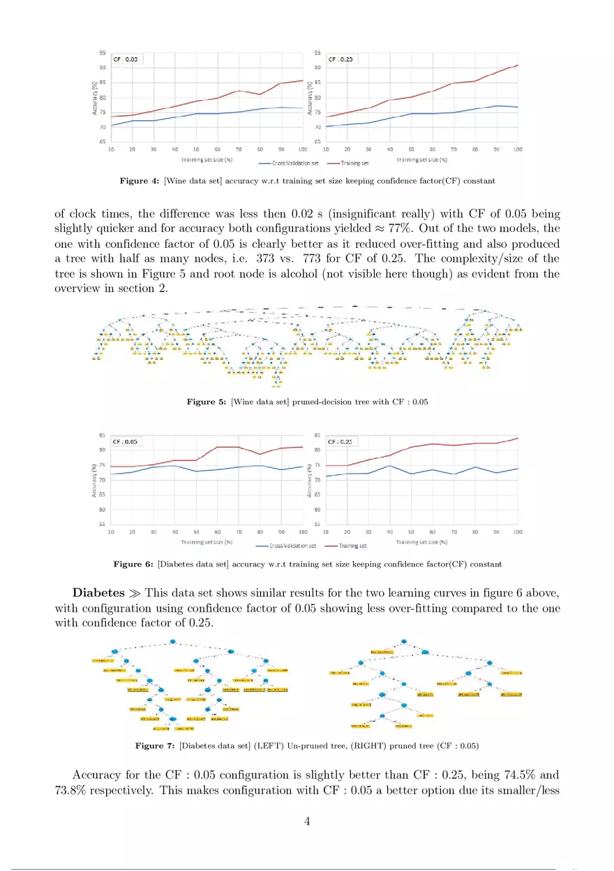 Assignment 1 Machine Learning - Page 6
