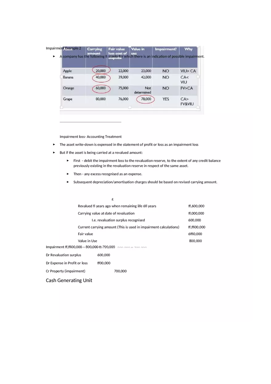 Intermediate Corporate Reporting Notes Part 2 - Page 7