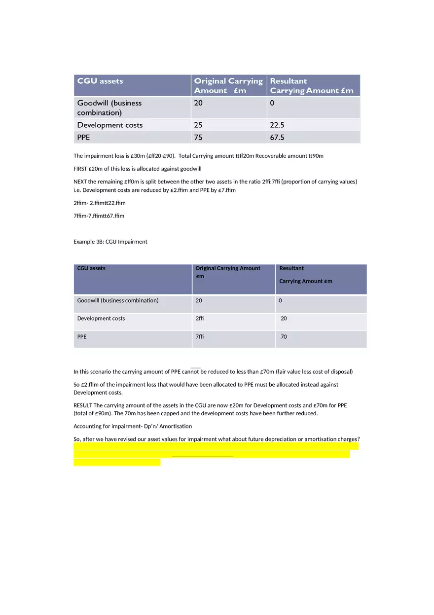 Intermediate Corporate Reporting Notes Part 2 - Page 10