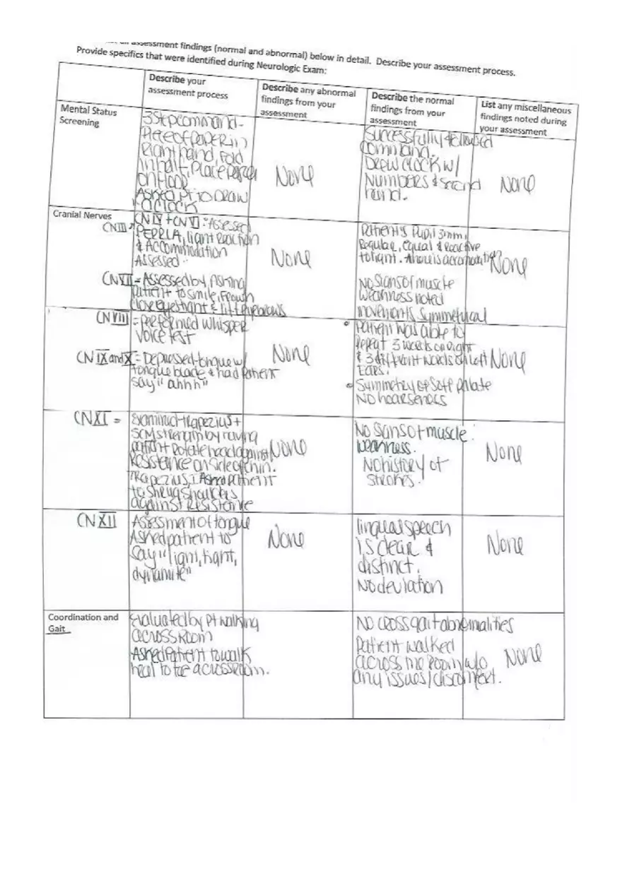 Week 4 Neurological Assessment Form - Page 3