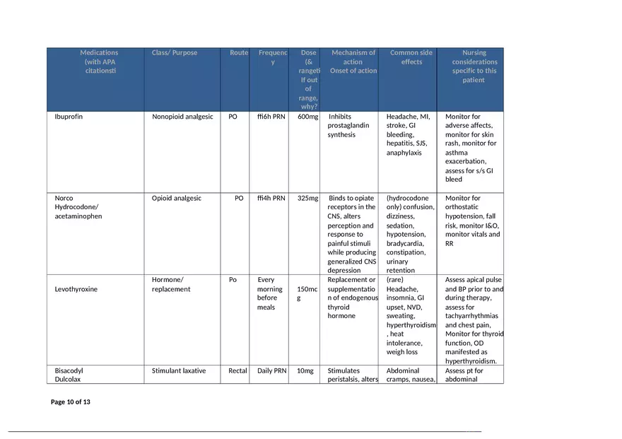 Repeat Cesarean for Resolved Placenta Previa - Page 12