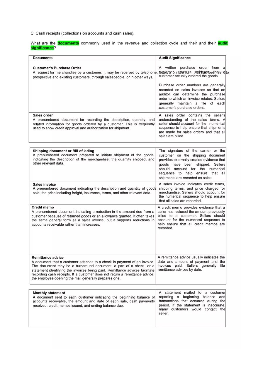 Tests of Controls and Substantive Tests of Transactions - Page 3
