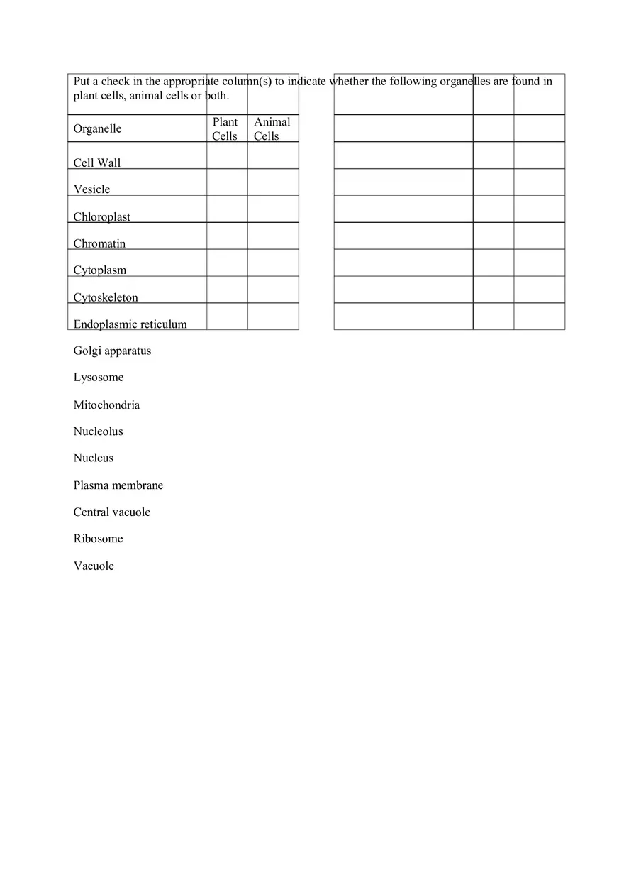 Cell Organelles Review - Page 3