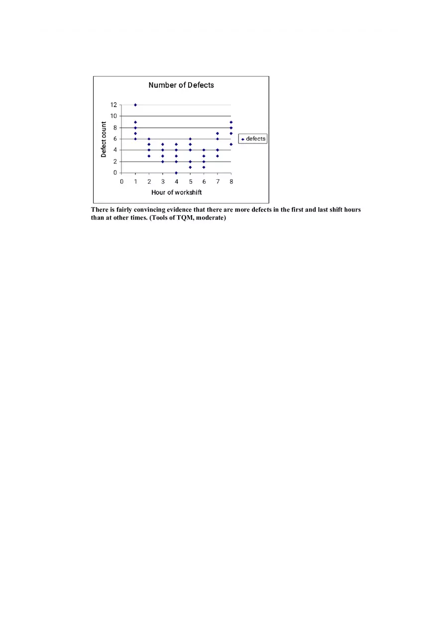 Managing Quality Short Answers - Page 7