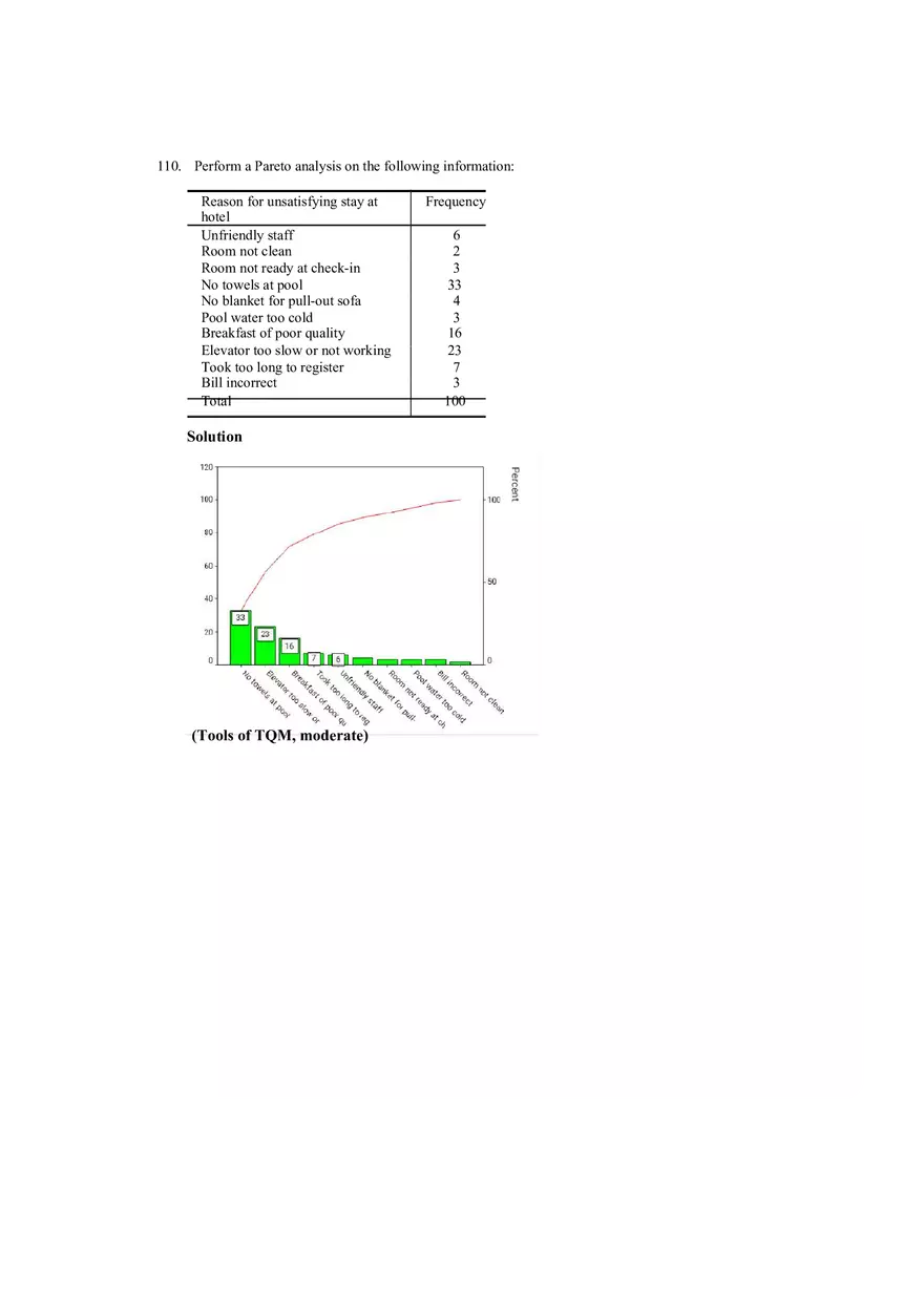 Managing Quality Short Answers - Page 8