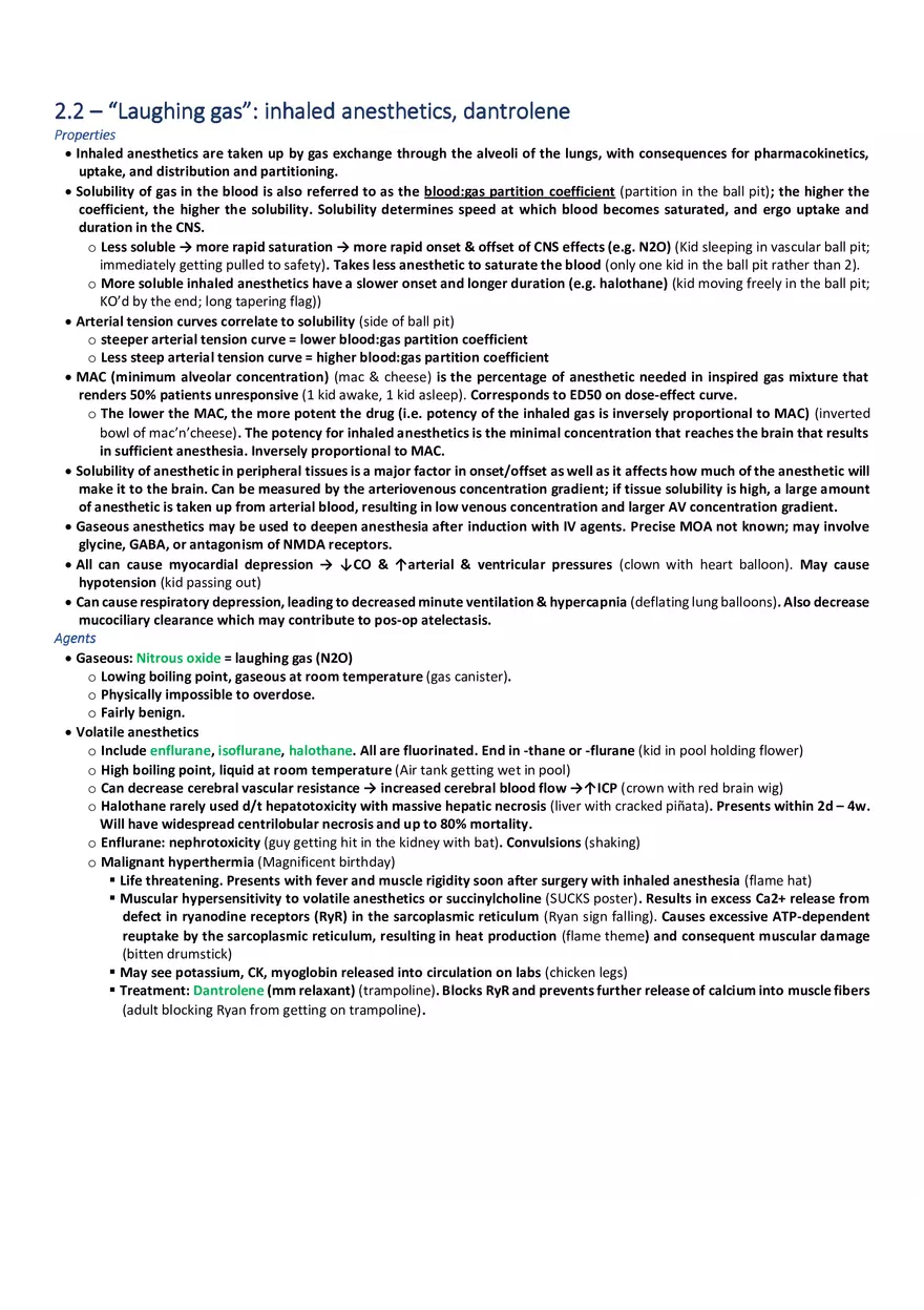 Neuro and Psych Drugs - Page 2
